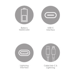 Swiss+Go EasyClip Powerbank 10000mAh Carica Rapida 22,5W 13 swi502018 7 38d